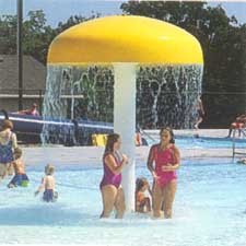 Recreation in Chillicothe